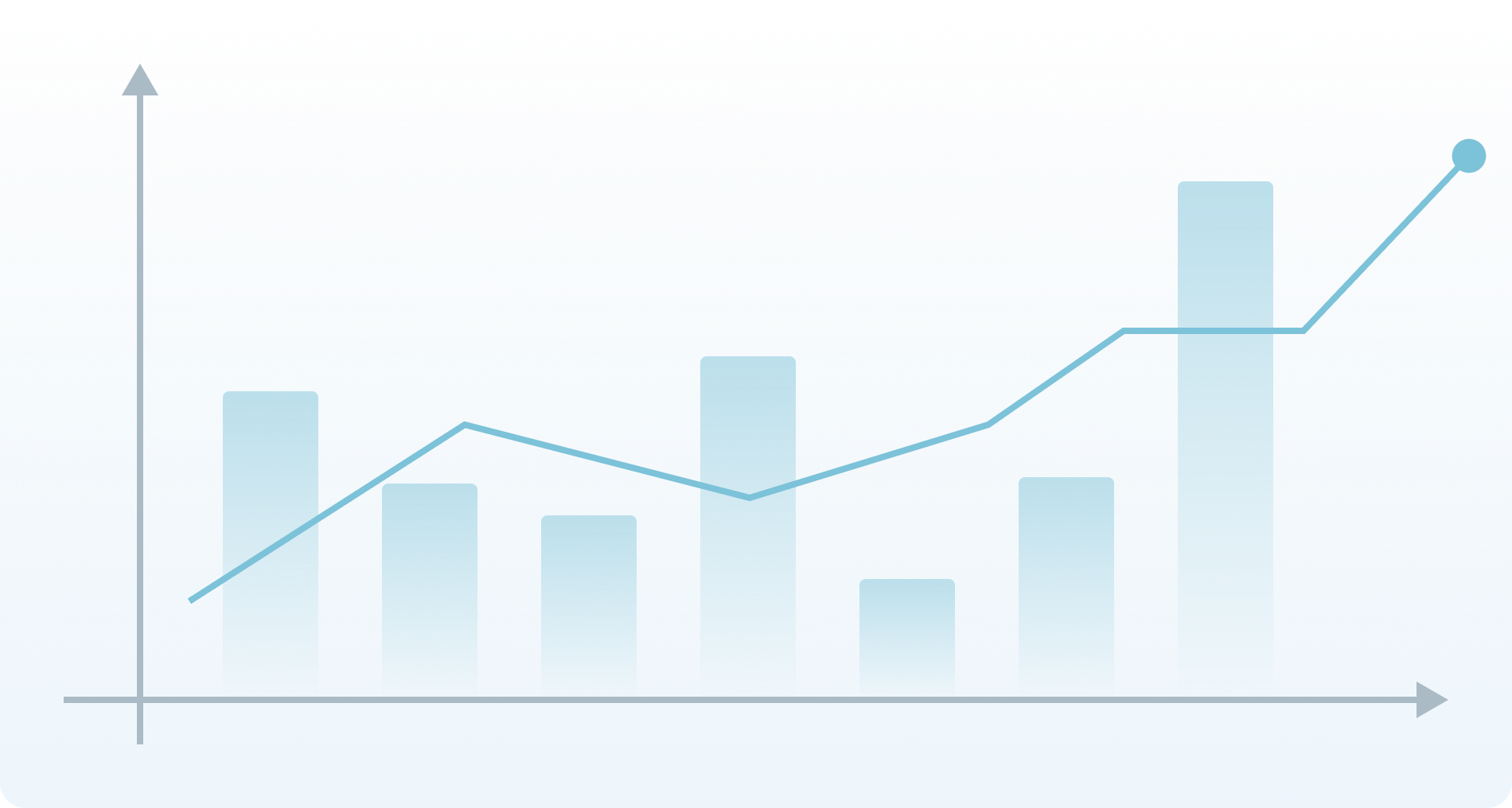 Comprehensive Stock X-Ray Diagnostics